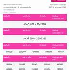 ตรวจ2พฤษภาคม2563